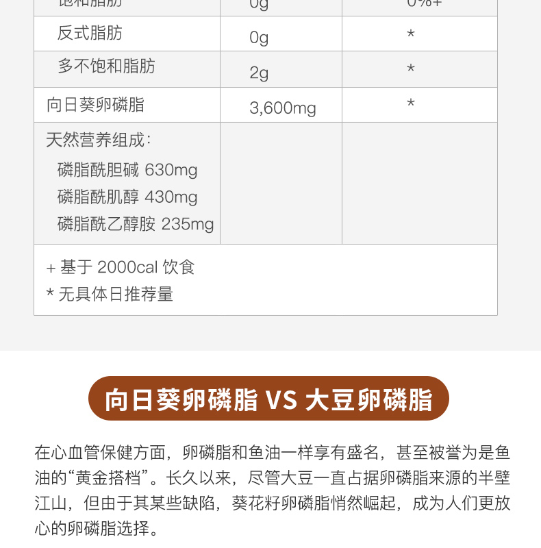 【美国直邮】葵花籽卵磷脂胶囊 1200mg 100粒